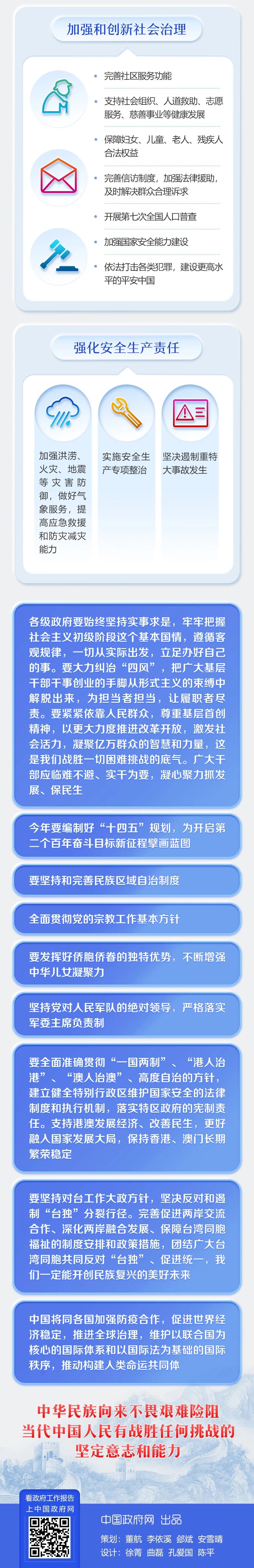 2020年《政府工作报告》一图读懂，全文学习！