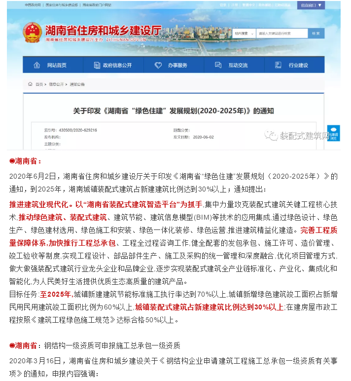 2020年各地装配建筑政策出炉！